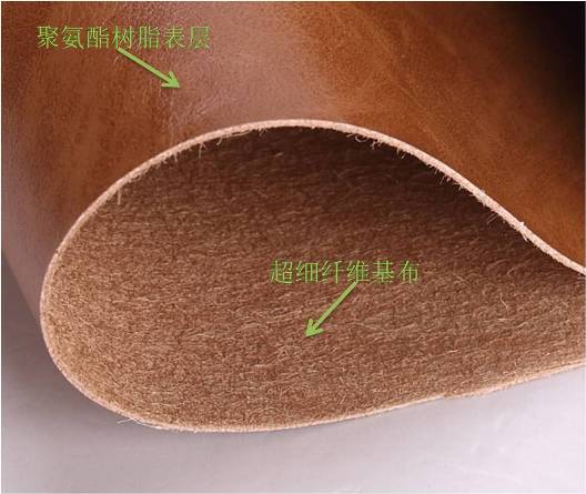 使用真皮貼超纖復合機的好處？