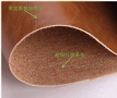超纖真皮與普通PU皮的區(qū)別是什么？